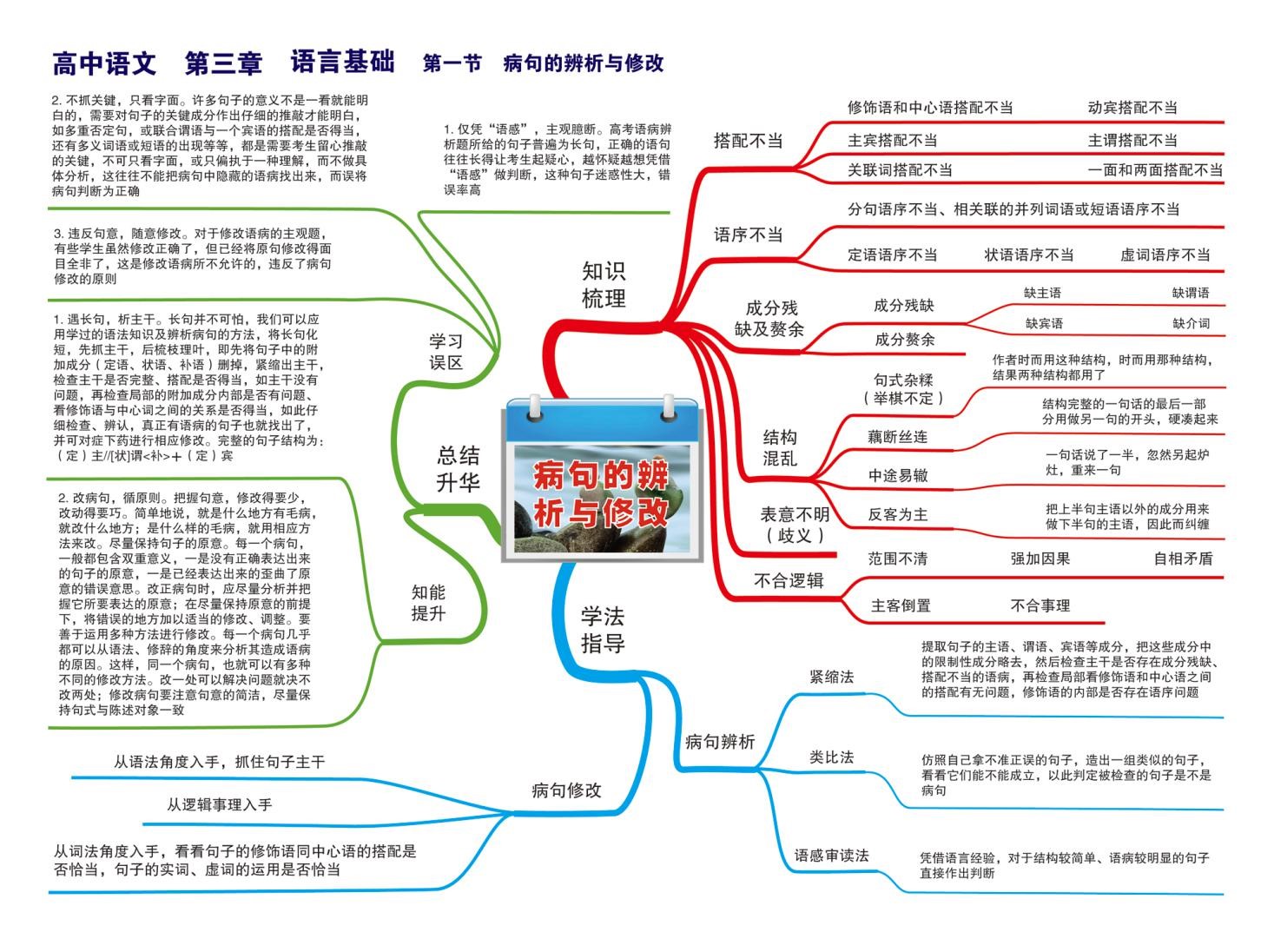 岩土工程师基础视频教程百度云的简单介绍  第2张