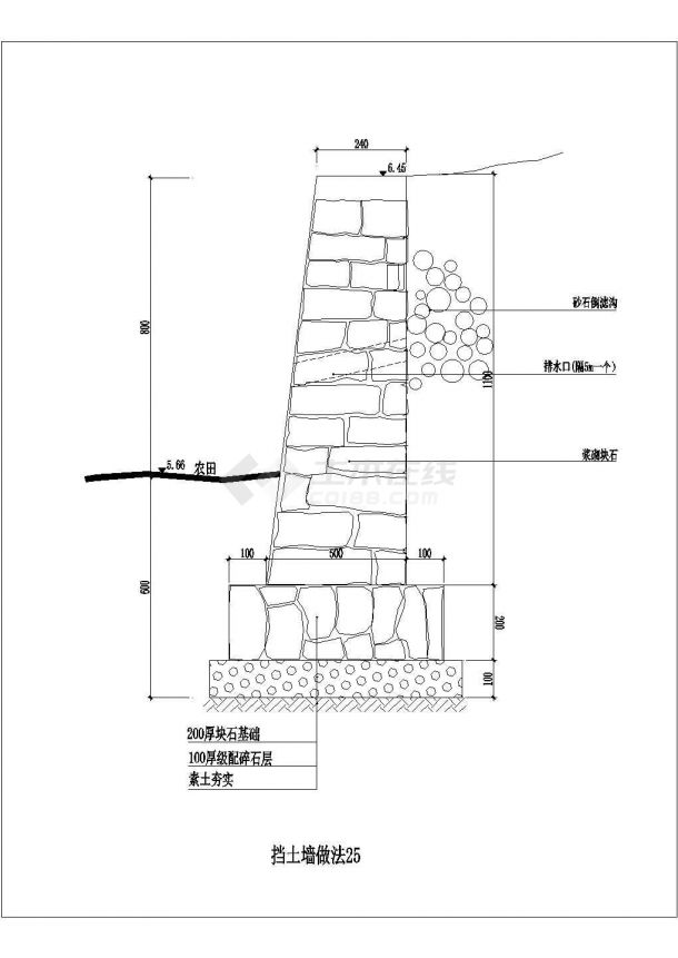 挡土墙设计挡土墙设计参数  第1张