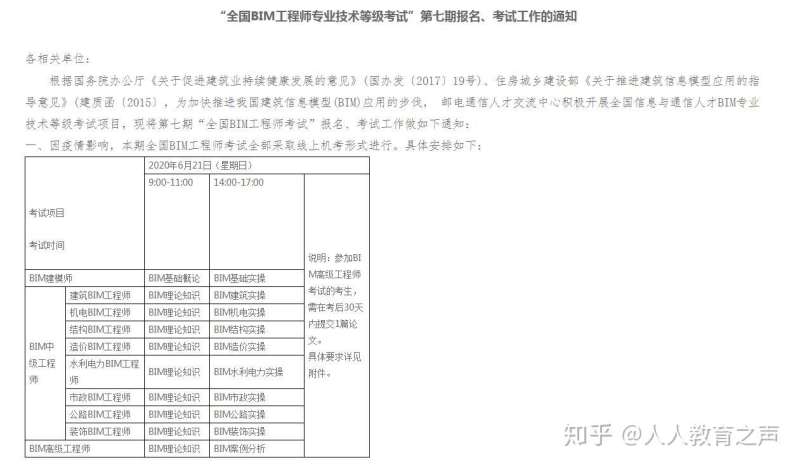 bim工程师报名考试条件是什么,bim工程师报名考试条件 第1张 bim工程师报名考试条件是什么,bim工程师报名考试条件 第1张