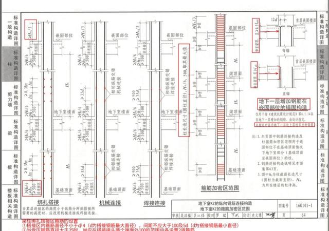 101钢筋图集大全 搭接,101钢筋图集  第2张