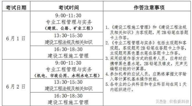 二级建造师怎么注册,二级建造师怎么注册到新公司  第1张