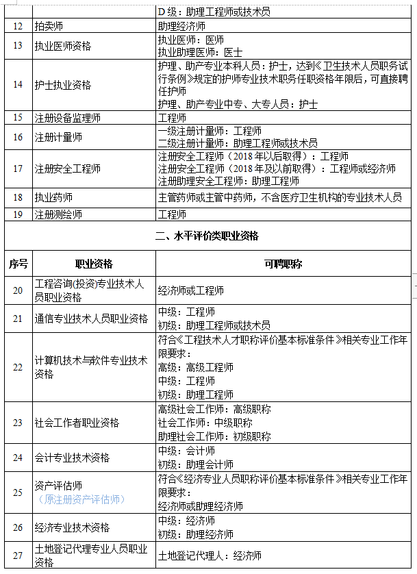 2017监理工程师百度云2017监理工程师课件  第1张