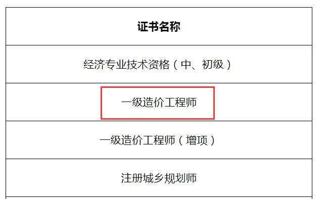 镇江造价咨询有限公司,镇江造价工程师 第1张 镇江造价咨询有限公司,镇江造价工程师 第1张