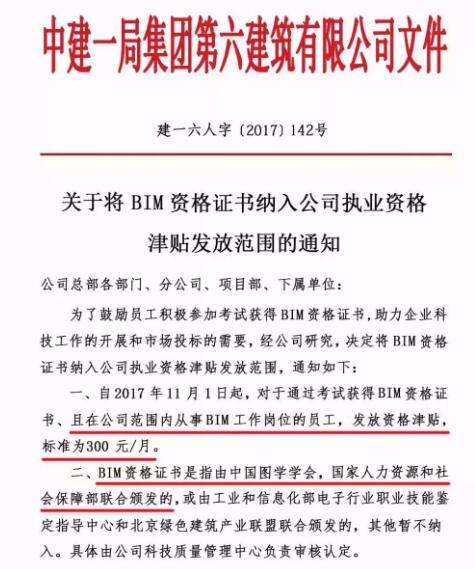 bim工程师如何领取政府补贴,bim工程师如何领取政府补贴的 第2张 bim工程师如何领取政府补贴,bim工程师如何领取政府补贴的 第2张