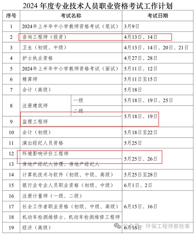 注册监理工程师考试时间2024报名时间,全国注册监理工程师考试时间  第2张