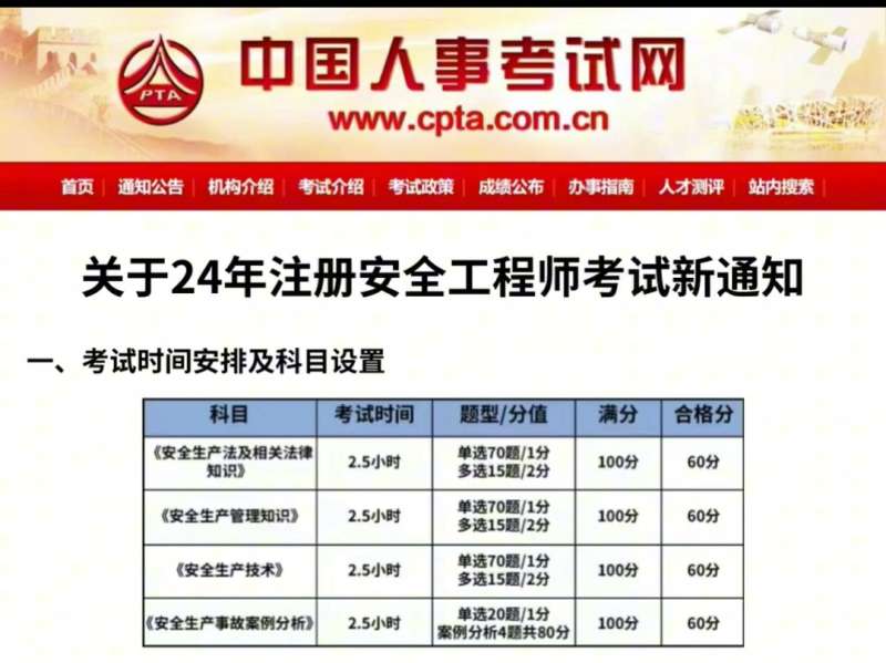 2021年安全工程师考试新政策,今年安全工程师还考吗 第1张 2021年安全工程师考试新政策,今年安全工程师还考吗 第1张