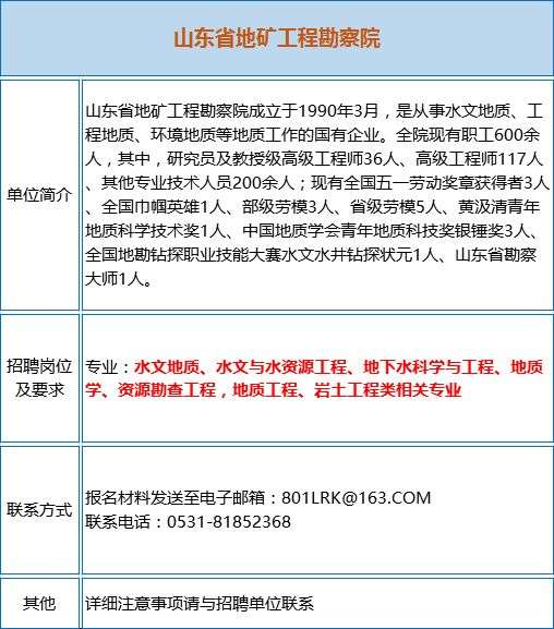 陕西岩土工程师招聘最新信息陕西岩土工程师招聘 第2张 陕西岩土工程师招聘最新信息陕西岩土工程师招聘 第2张