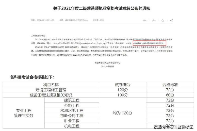 注册二级建造师合格分数,二级注册建筑师考试分数  第1张