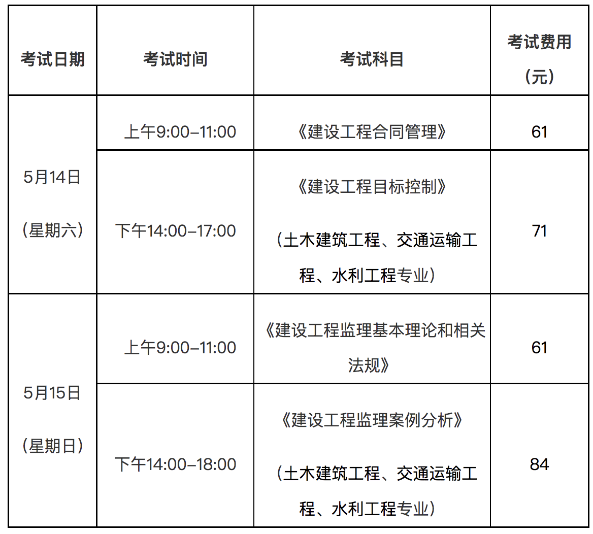 专业监理工程师报名时间2024,专业监理工程师报名时间  第1张