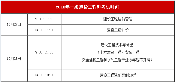 2019年二级造价工程师考试时间确定了吗,2019年二级造价工程师考试时间 第1张 2019年二级造价工程师考试时间确定了吗,2019年二级造价工程师考试时间 第1张