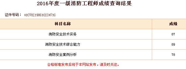 消防工程师考试试卷是什么样的,消防工程师阅卷 第1张 消防工程师考试试卷是什么样的,消防工程师阅卷 第1张