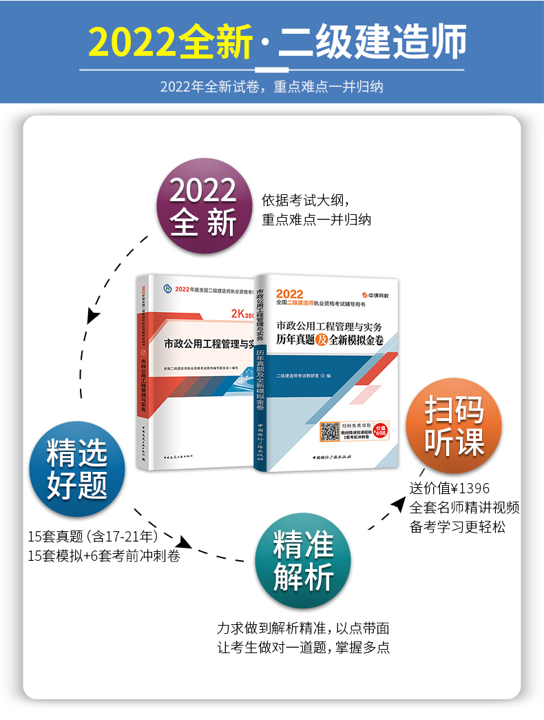 国家二级建造师教材下载2021年二级建造师教材电子版免费下载  第2张