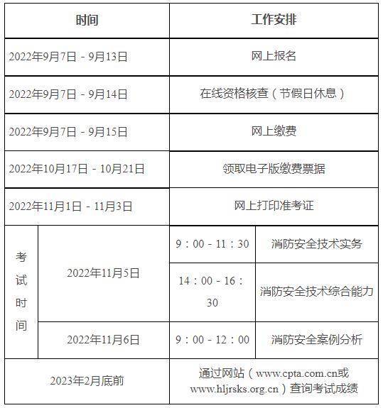 考消防工程师时间安排表,考消防工程师时间安排  第1张