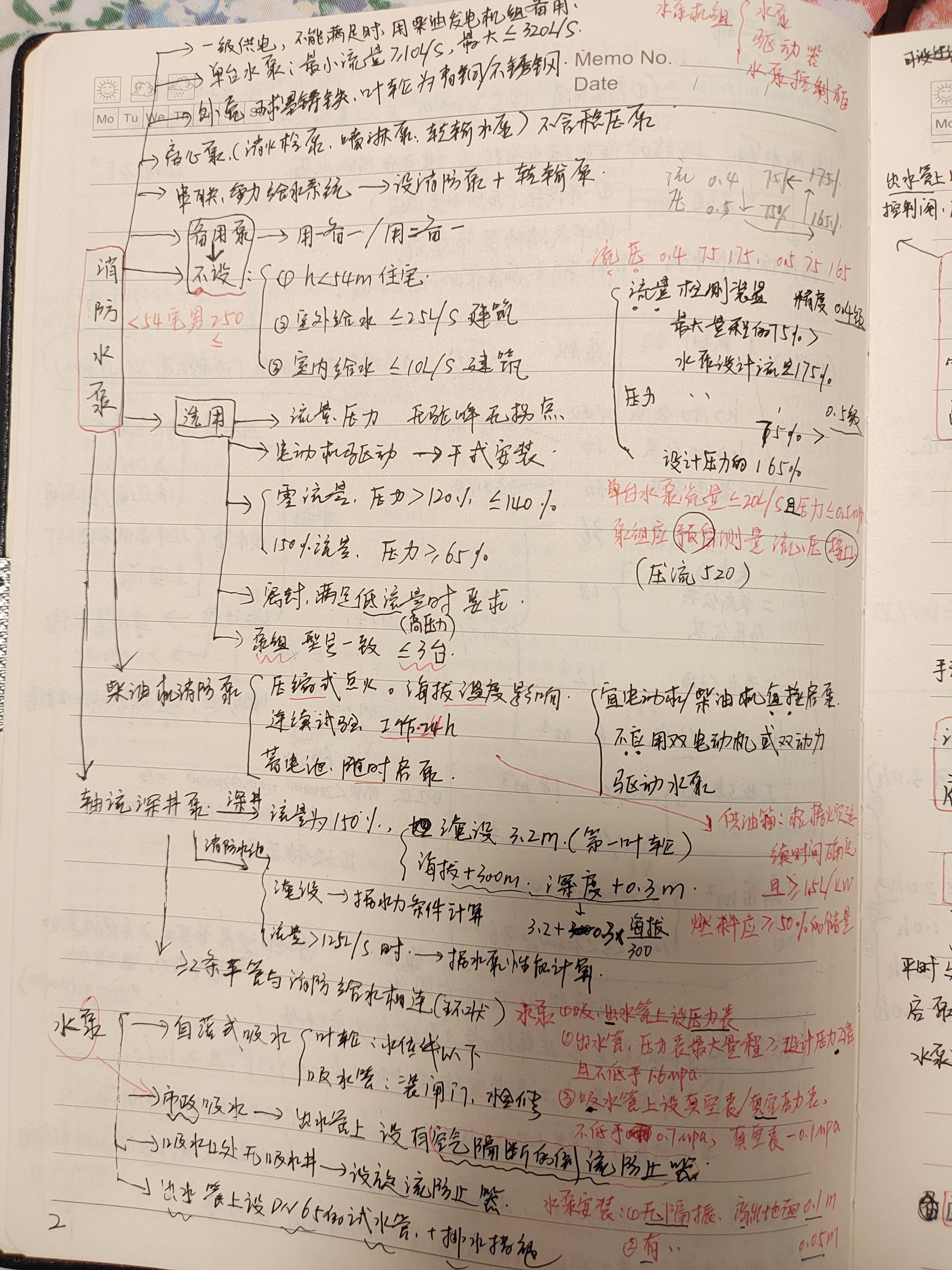 注册消防工程师考后感注册消防工程师考后感言怎么写  第2张