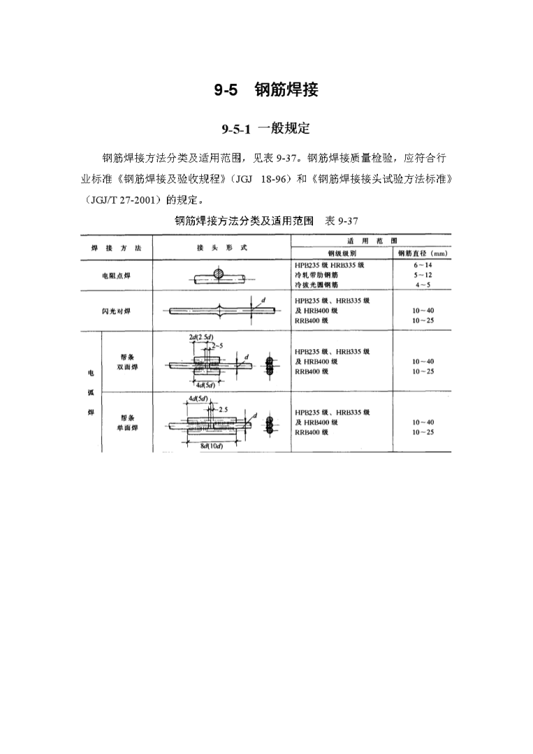 钢筋焊接及验收规范最新版编号,钢筋焊接及验收规范 第1张 钢筋焊接及验收规范最新版编号,钢筋焊接及验收规范 第1张