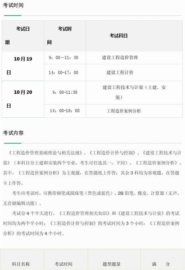 造价工程师与造价员的区别是什么,造价工程师与造价员的区别 第2张 造价工程师与造价员的区别是什么,造价工程师与造价员的区别 第2张