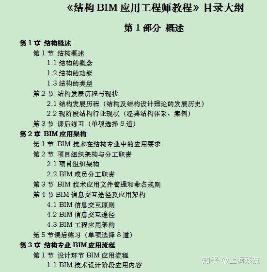 bim中级结构工程师收入中级结构bim工程师理论答案 第2张 bim中级结构工程师收入中级结构bim工程师理论答案 第2张