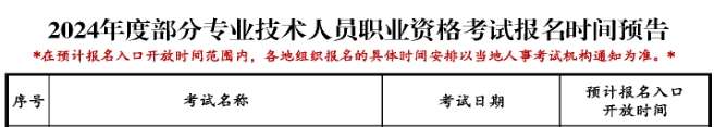 重庆注册岩土工程师考试时间重庆招一级岩土工程师 第2张 重庆注册岩土工程师考试时间重庆招一级岩土工程师 第2张