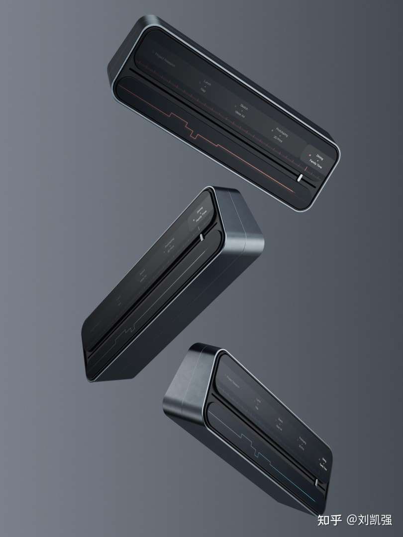 优秀产品设计,优秀产品设计案例ppt 第2张 优秀产品设计,优秀产品设计案例ppt 第2张