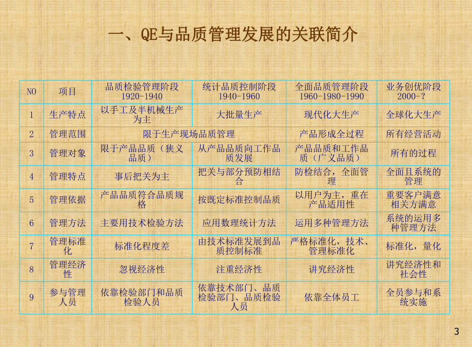 小家电结构工程师的必备技能小家电结构工程师的必备技能有哪些  第2张