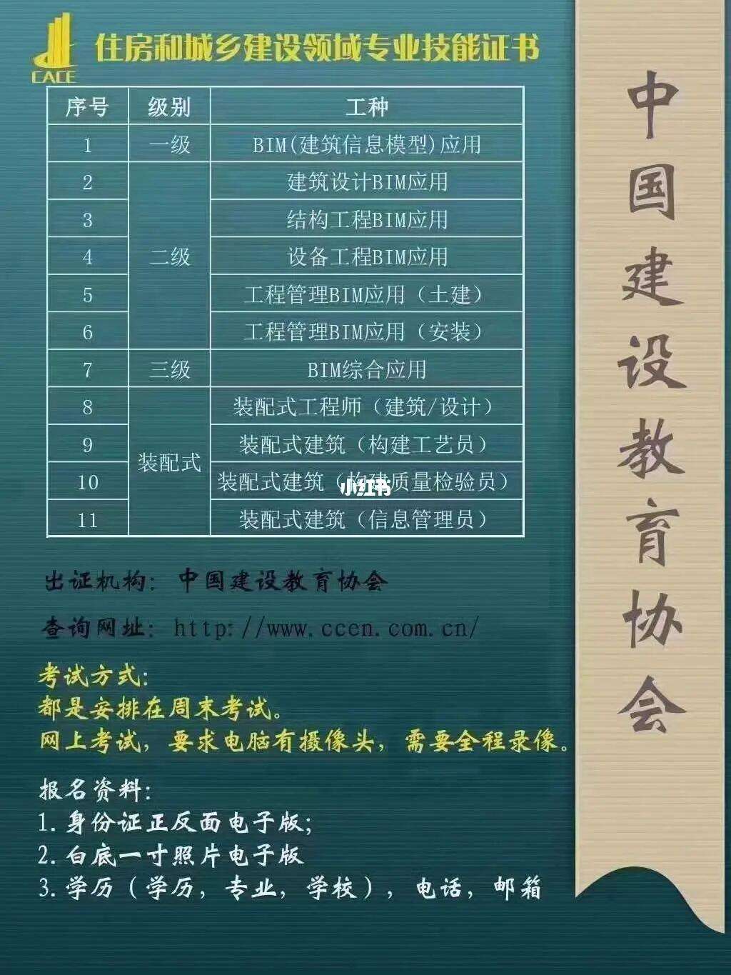 济南报考装配式bim工程师考试时间济南报考装配式bim工程师  第1张