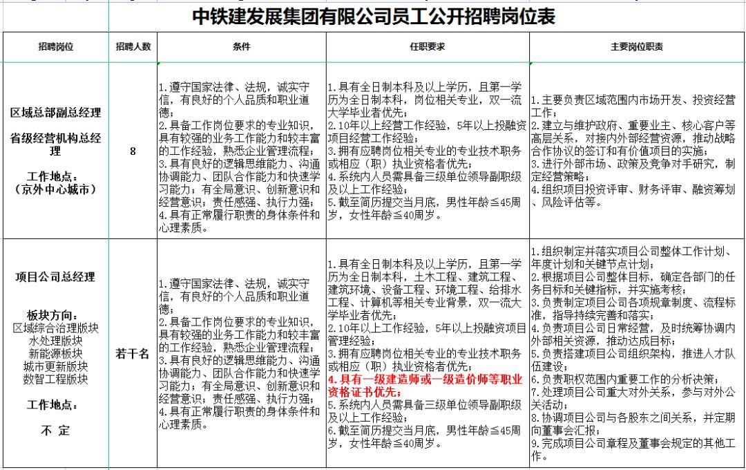 湖南一级注册结构工程师报名时间2021,一级注册结构工程师招聘湖南  第1张