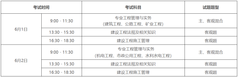 二级建造师考试题类型二级建造师考试题型是什么 第2张 二级建造师考试题类型二级建造师考试题型是什么 第2张