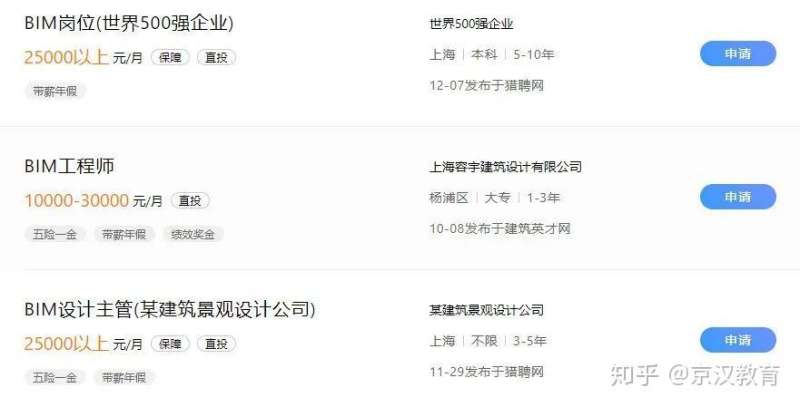 bim软件工程师前景怎么样bim软件工程师前景 第1张 bim软件工程师前景怎么样bim软件工程师前景 第1张