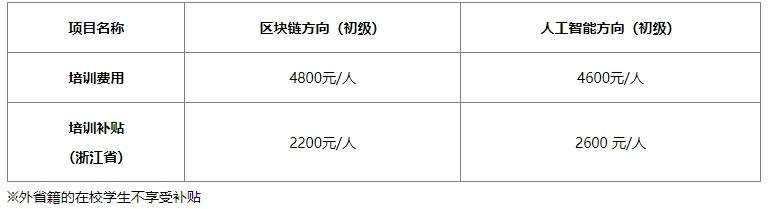 bim工程师证书哪个有权威的,bim工程师证书哪个有权威 第1张 bim工程师证书哪个有权威的,bim工程师证书哪个有权威 第1张