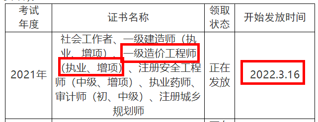 造价工程师年龄,造价工程师年龄超过几岁失效 第1张 造价工程师年龄,造价工程师年龄超过几岁失效 第1张