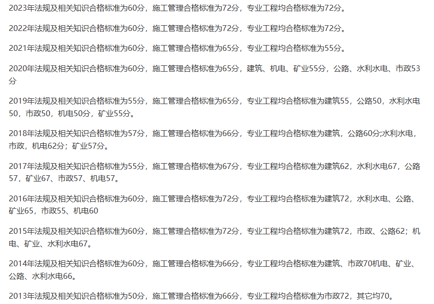 2016二级建造师成绩公布时间查询,2016二级建造师成绩公布时间  第1张