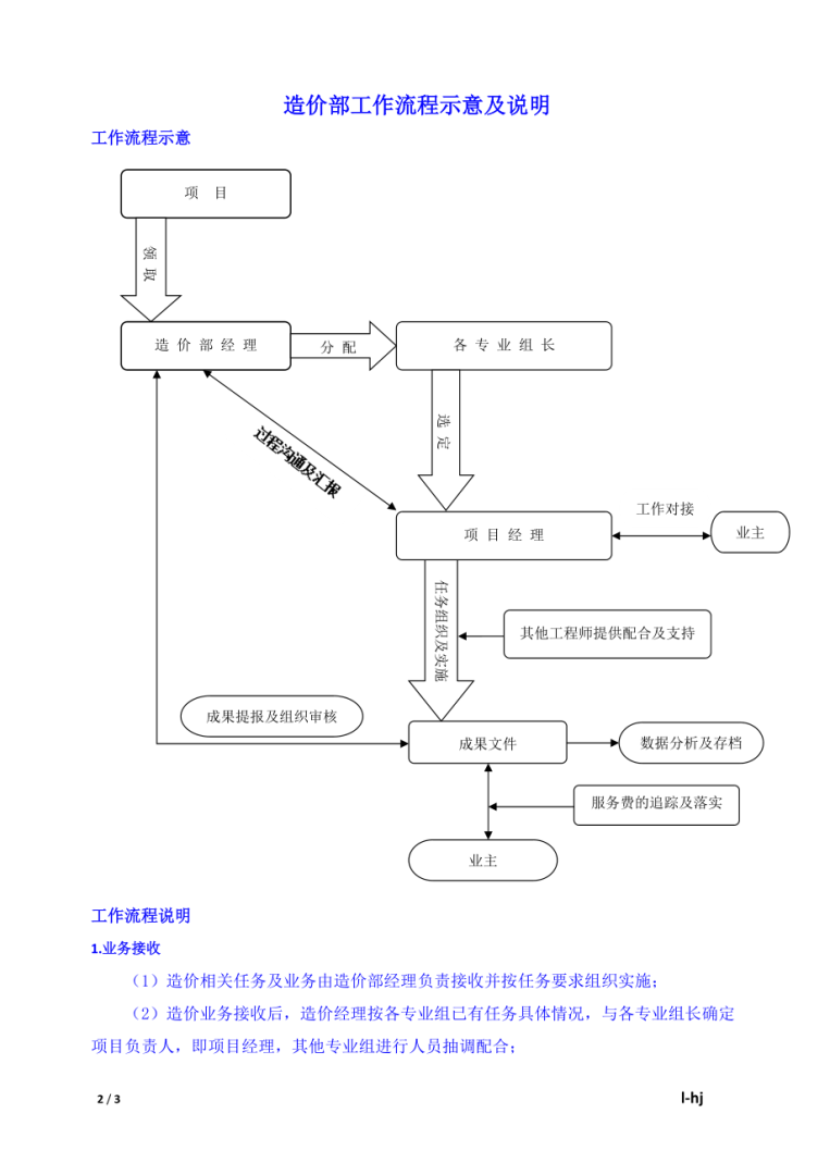 造价工程师管理机构造价工程师管理机构有哪些 第1张 造价工程师管理机构造价工程师管理机构有哪些 第1张