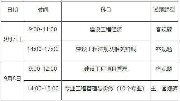一级建造师考试报名表下载doc一级建造师考试报名表 第2张 一级建造师考试报名表下载doc一级建造师考试报名表 第2张