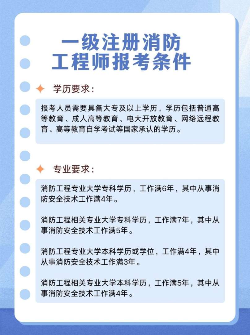 江苏二级消防工程师报考条件,2021年江苏二级消防工程师开考吗 第2张 江苏二级消防工程师报考条件,2021年江苏二级消防工程师开考吗 第2张