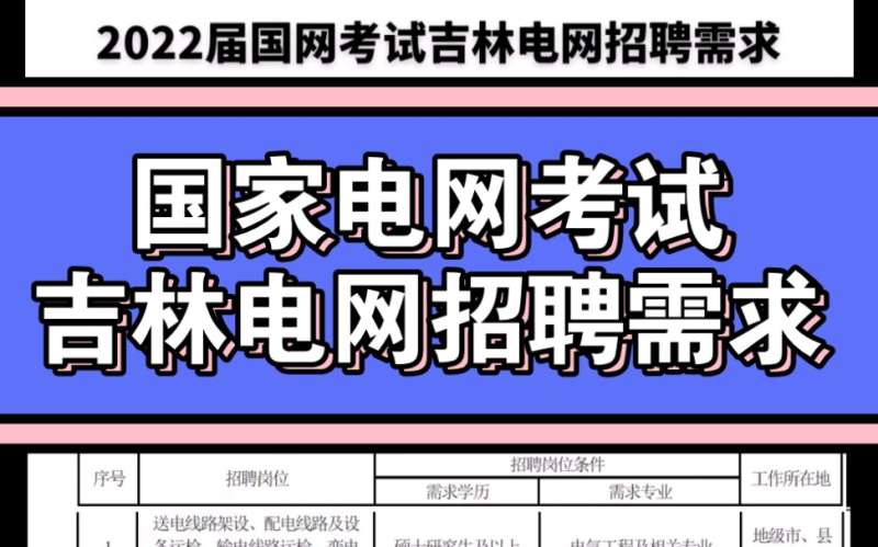 供电局考试要求供电局考试 第1张 供电局考试要求供电局考试 第1张