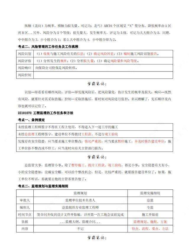 二级建造师可以全国通用吗,二级建造师证可以全国使用吗  第1张
