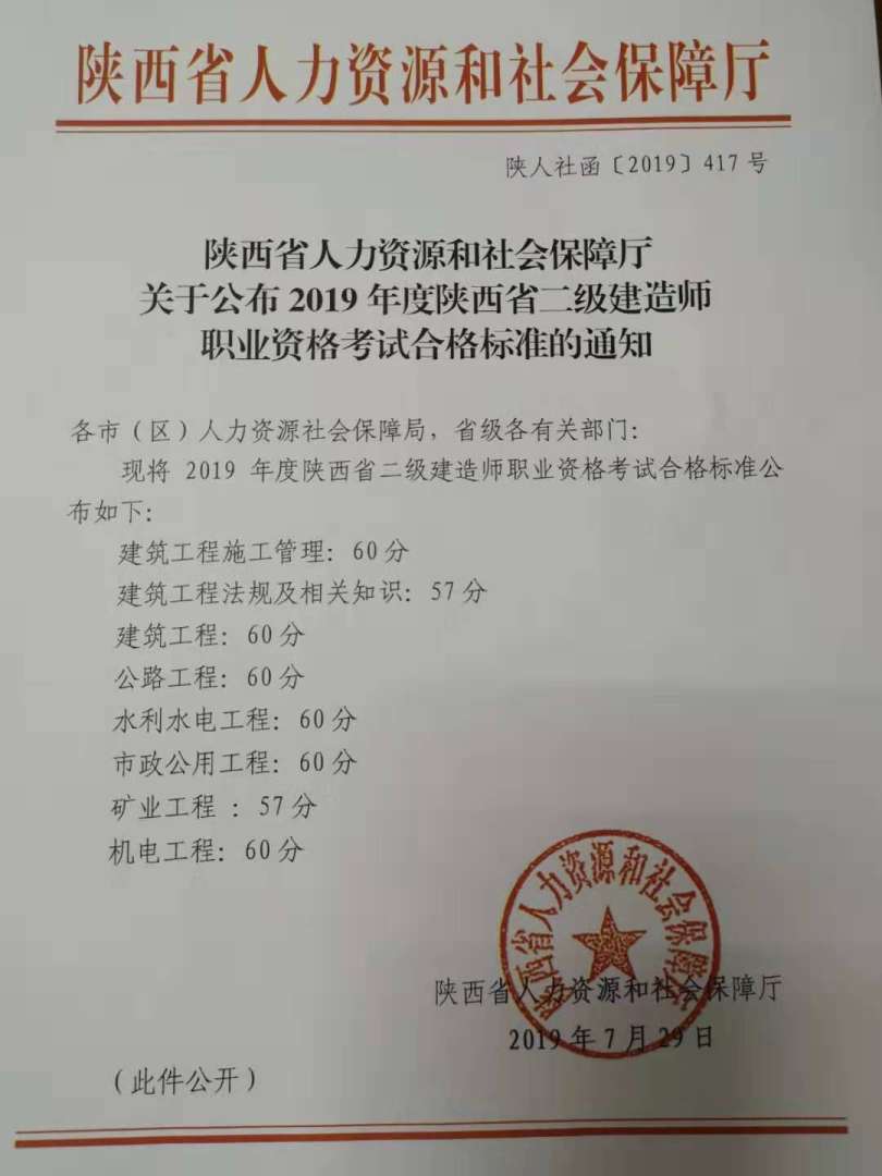 水利二级建造师报考时间水利水电二级建造师考试时间  第2张