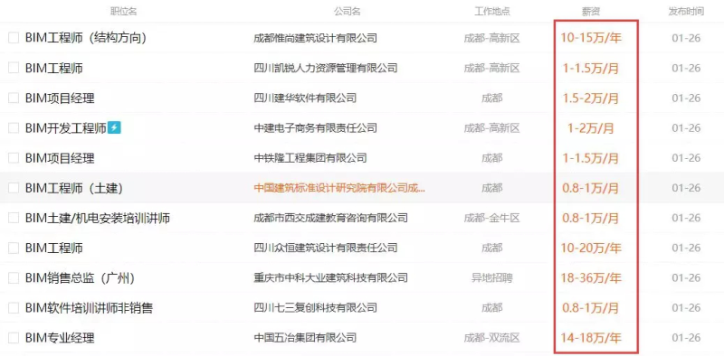 bim工程师贵州兼职招聘信息最新BIM工程师贵州兼职招聘信息  第1张