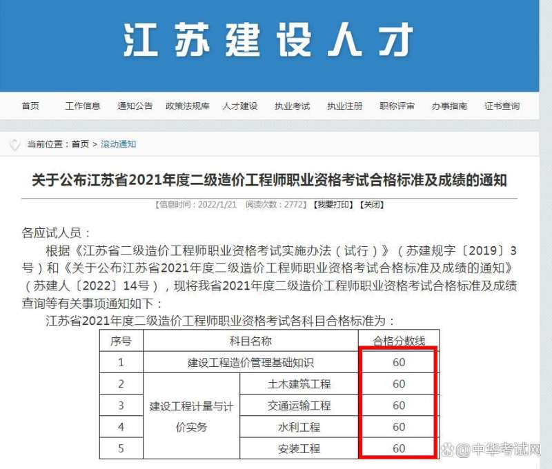 造价工程师科目分数,造价工程师考试及格分数 第2张 造价工程师科目分数,造价工程师考试及格分数 第2张