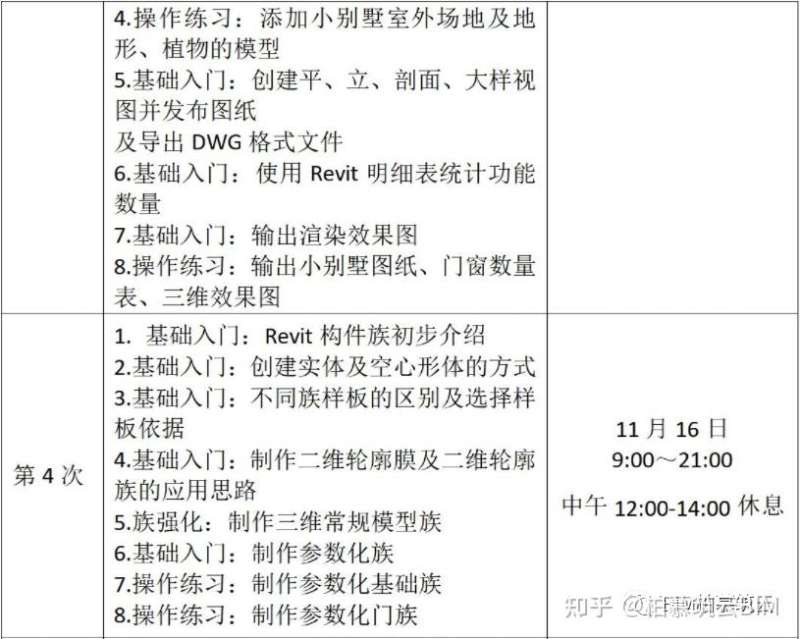 bim初级工程师报名多少钱啊,bim初级工程师报名多少钱 第1张 bim初级工程师报名多少钱啊,bim初级工程师报名多少钱 第1张