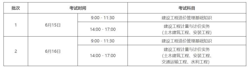 上海二级造价工程师报考时间表,上海二级造价工程师报考时间  第1张