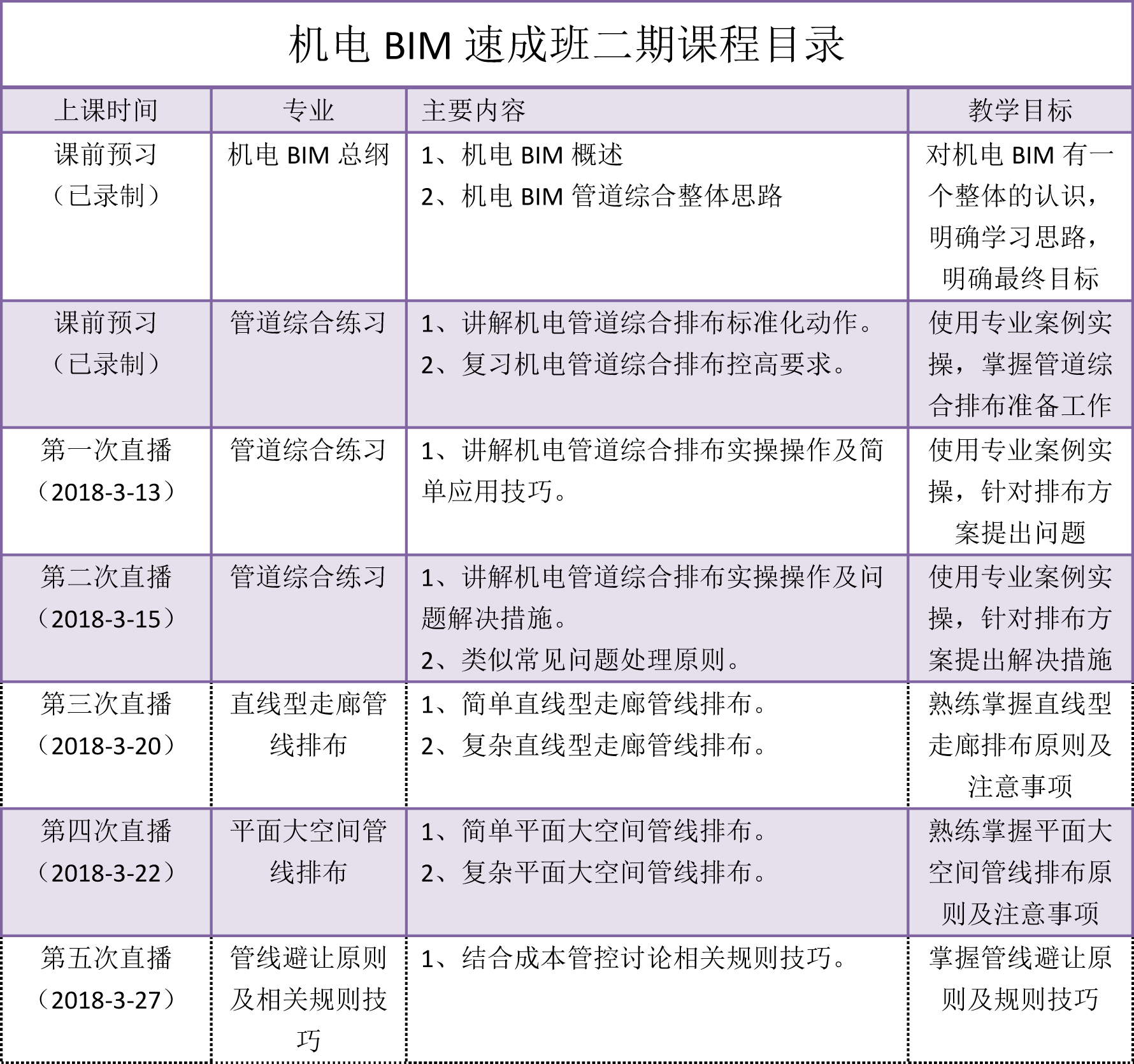 bim工程师工作心得体会和感悟,bim工程师工作心得体会  第1张