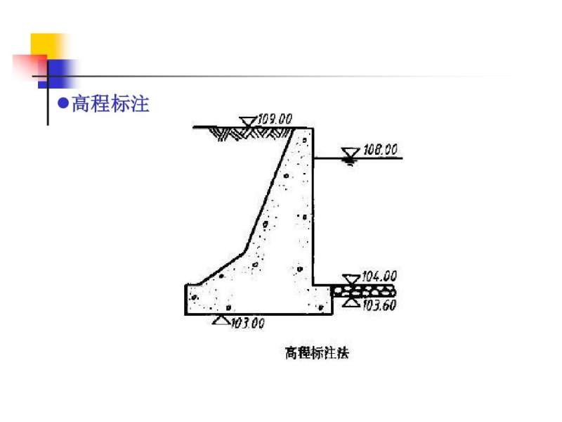 水工结构工程师怎么报名,水工结构工程师怎么报名的 第1张 水工结构工程师怎么报名,水工结构工程师怎么报名的 第1张