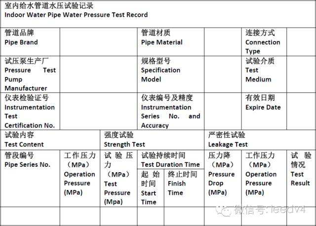 仪表监理工程师招聘,仪表监理工程师报考条件  第1张