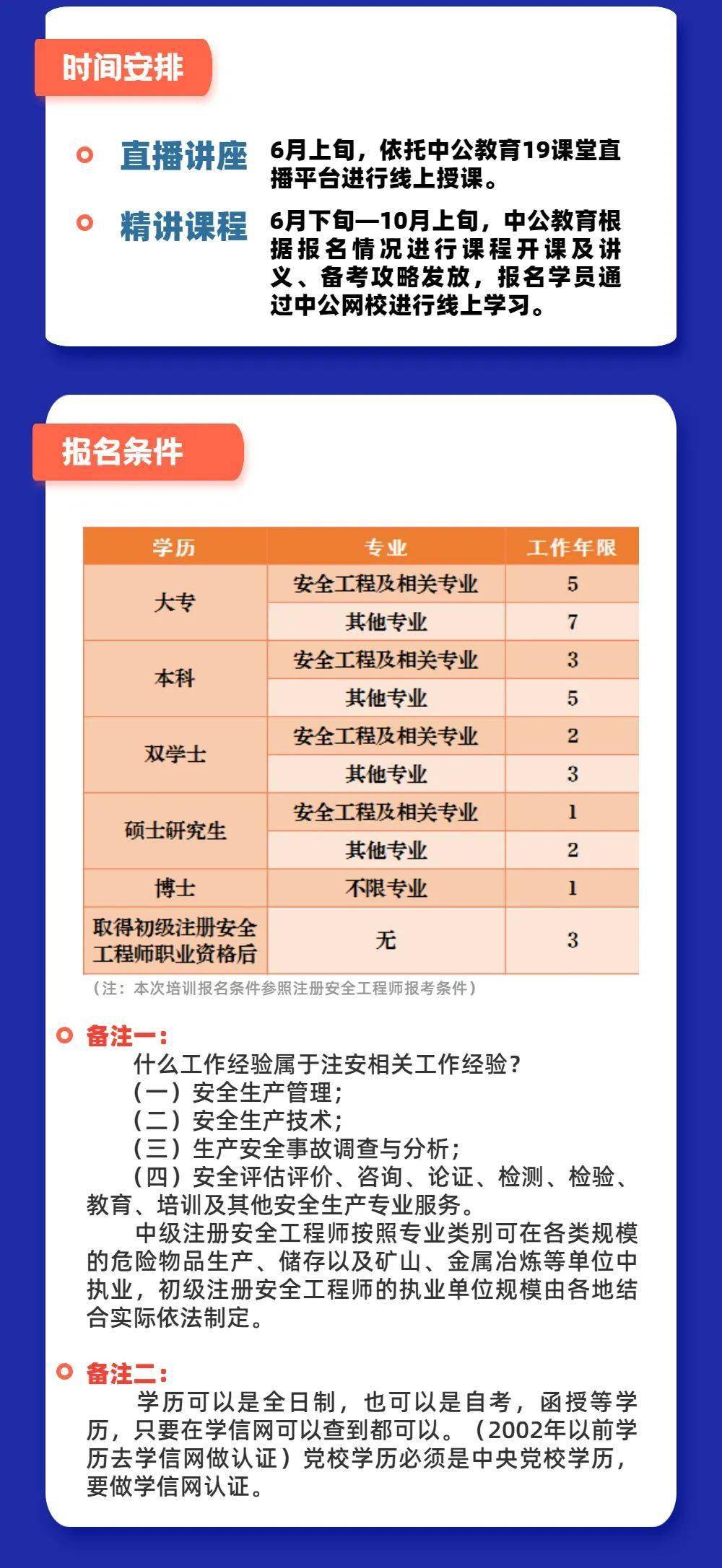 2020年注册核安全工程师考试时间,2016核安全工程师报名  第1张