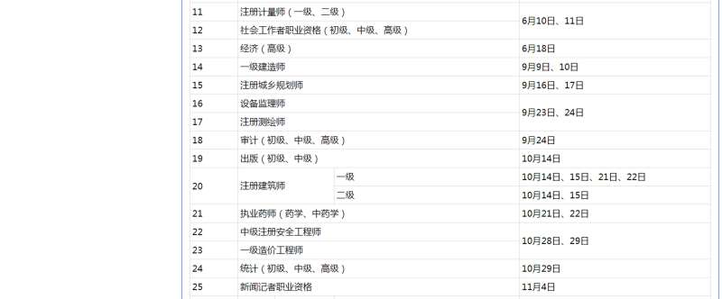 工程师造价,工程师造价是做什么的  第1张