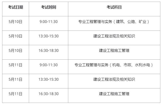 二级建造师师考试科目,二级建造师师考试科目时间  第2张