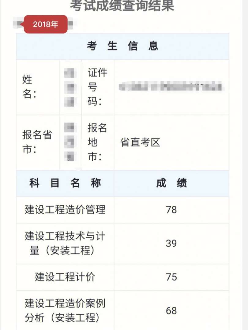 一级造价工程师合格标准注册造价工程师查询网站官网 第2张 一级造价工程师合格标准注册造价工程师查询网站官网 第2张