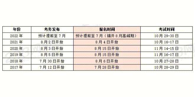 甲方安全工程师工资多少安全工程师的薪资待遇如何 第2张 甲方安全工程师工资多少安全工程师的薪资待遇如何 第2张