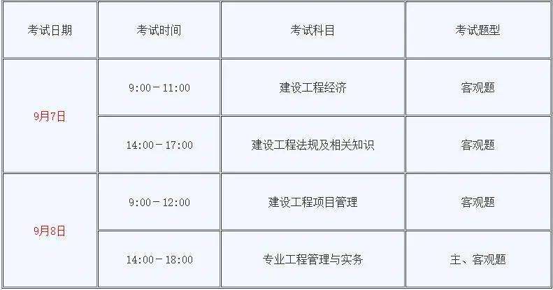 上海一级建造师,上海一级建造师注册要求 第1张 上海一级建造师,上海一级建造师注册要求 第1张